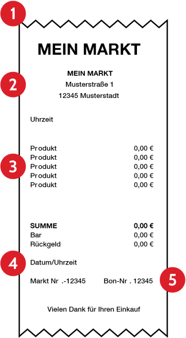 Kassenbon